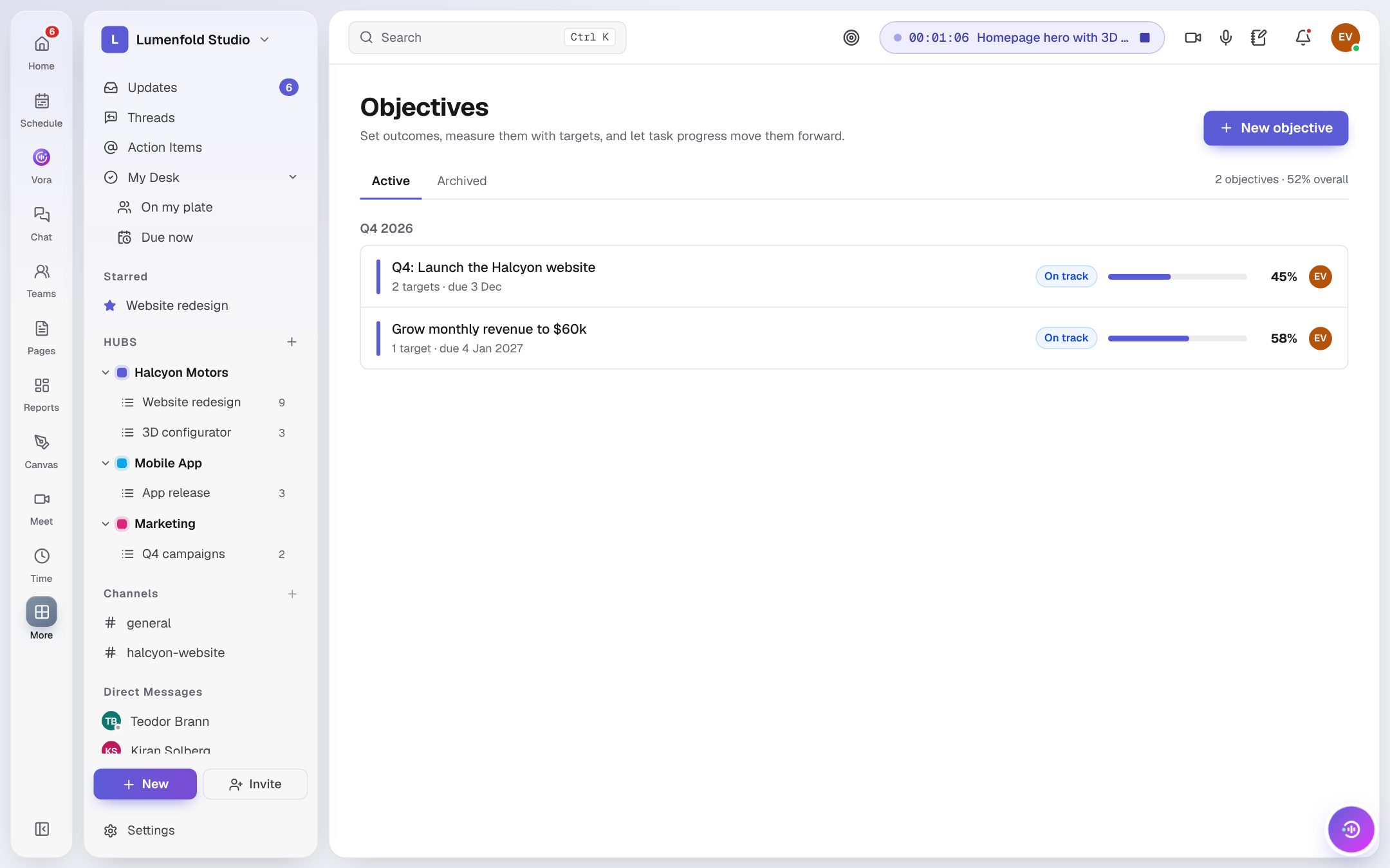 Objectives with progress